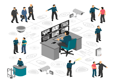 ERP software for security company
